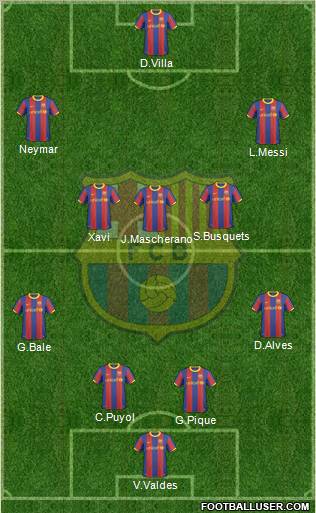 F.C. Barcelona Formation 2011