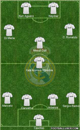 Real Madrid C.F. Formation 2011