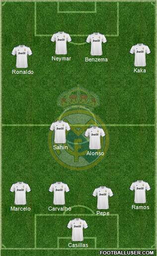 Real Madrid C.F. Formation 2011