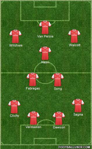 Arsenal Formation 2011