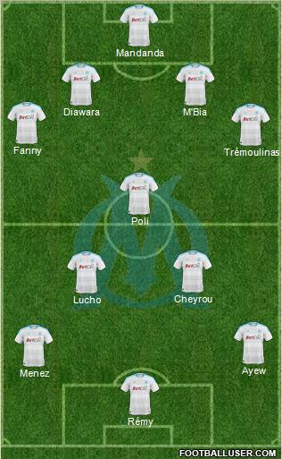 Olympique de Marseille Formation 2011