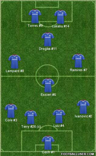 Chelsea Formation 2011
