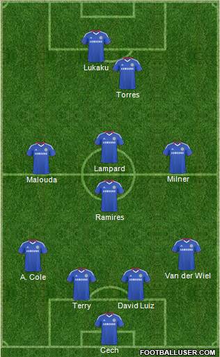 Chelsea Formation 2011