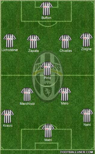 Juventus Formation 2011