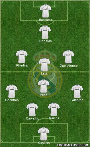 Real Madrid C.F. Formation 2011