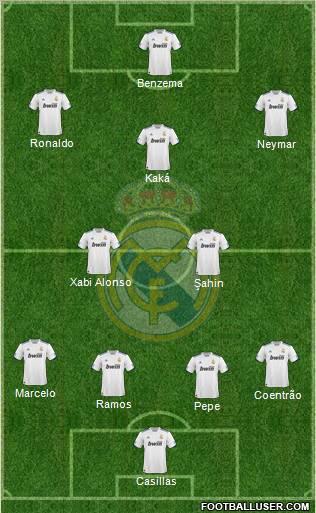 Real Madrid C.F. Formation 2011