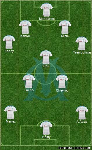 Olympique de Marseille Formation 2011