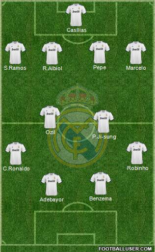 Real Madrid C.F. Formation 2011