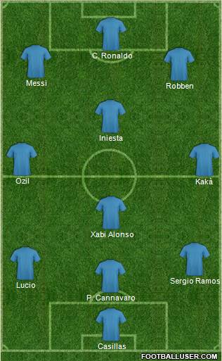 Pro Evolution Soccer Team Formation 2011