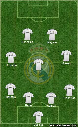 Real Madrid C.F. Formation 2011
