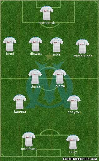 Olympique de Marseille Formation 2011
