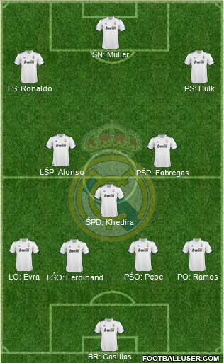 Real Madrid C.F. Formation 2011
