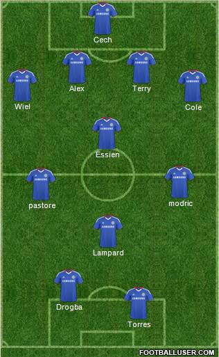 Chelsea Formation 2011
