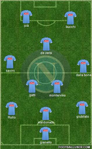 Napoli Formation 2011