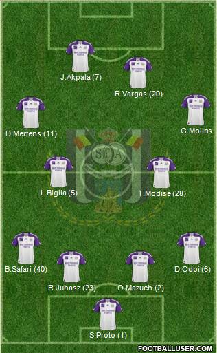 RSC Anderlecht Formation 2011