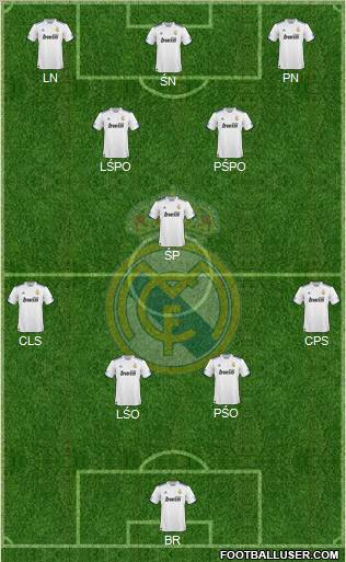 Real Madrid C.F. Formation 2011