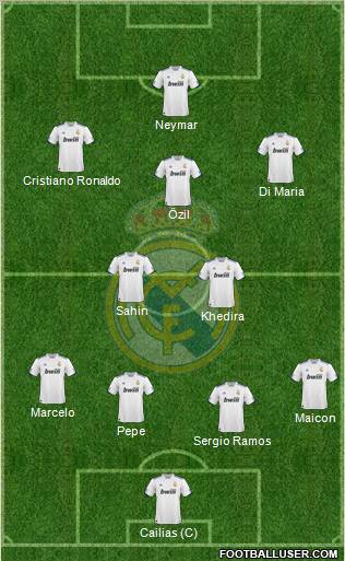 Real Madrid C.F. Formation 2011