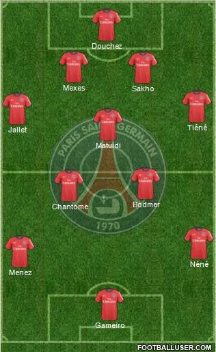 Paris Saint-Germain Formation 2011
