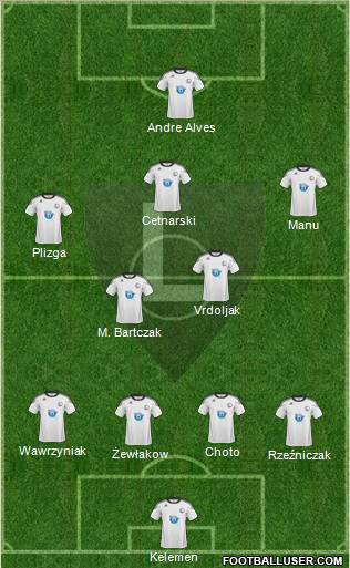 Legia Warszawa Formation 2011