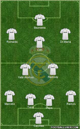 Real Madrid C.F. Formation 2011