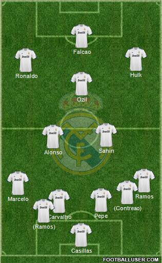 Real Madrid C.F. Formation 2011