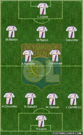 Olympique Lyonnais Formation 2011
