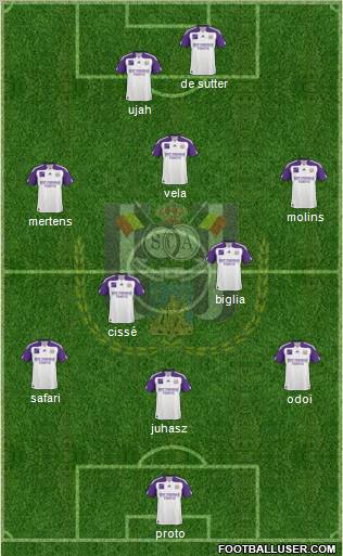 RSC Anderlecht Formation 2011