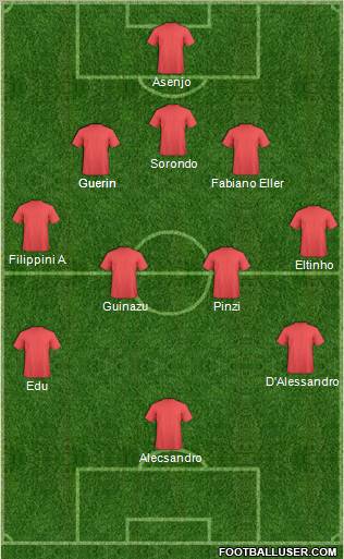 Ipatinga FC Formation 2011