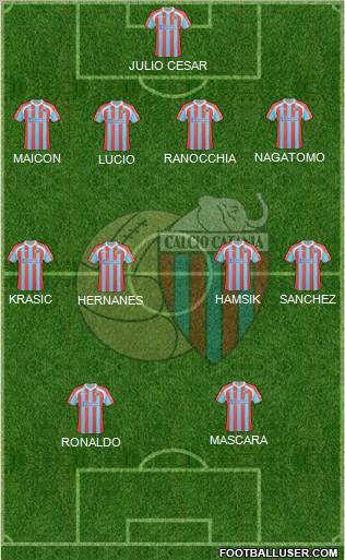 Catania Formation 2011