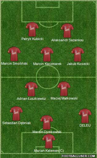 Pogon Szczecin Formation 2011