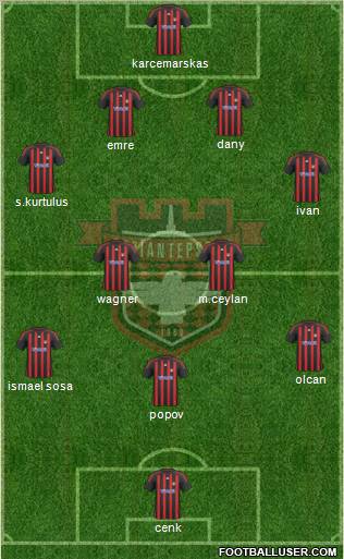 Gaziantepspor Formation 2011