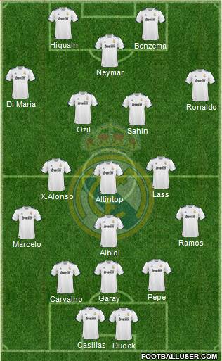Real Madrid C.F. Formation 2011