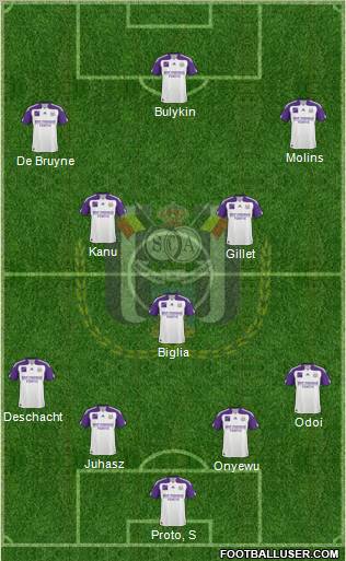RSC Anderlecht Formation 2011