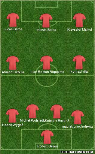 Dream Team Formation 2011