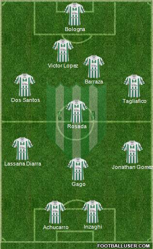 Banfield 4-3-1-2 football formation