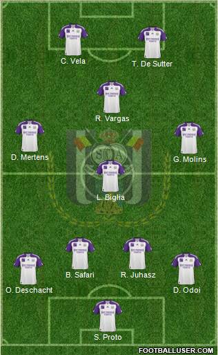 RSC Anderlecht Formation 2011