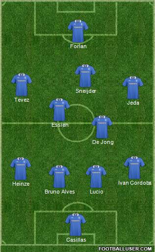 Rangers Formation 2011