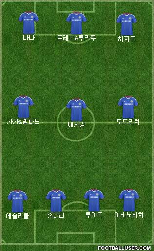 Chelsea Formation 2011