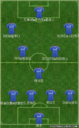 Chelsea Formation 2011