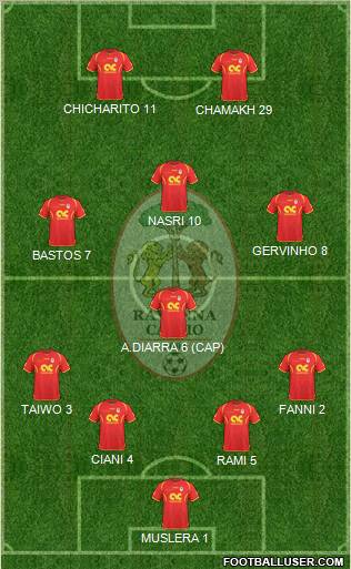 Ravenna Formation 2011