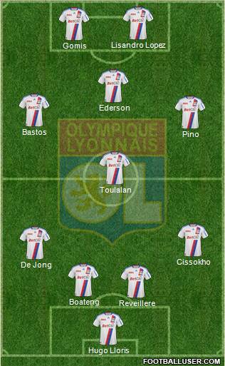 Olympique Lyonnais Formation 2011