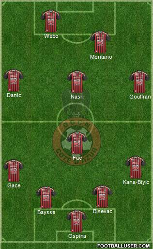 OGC Nice Côte d'Azur football formation