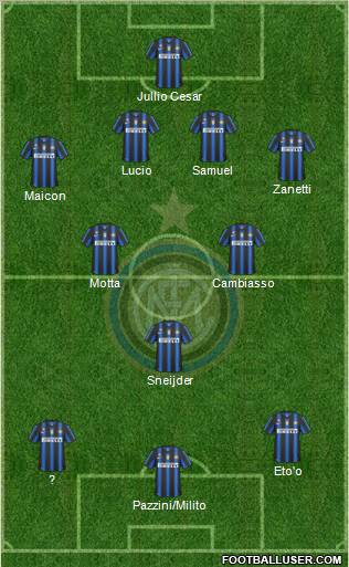 F.C. Internazionale Formation 2011