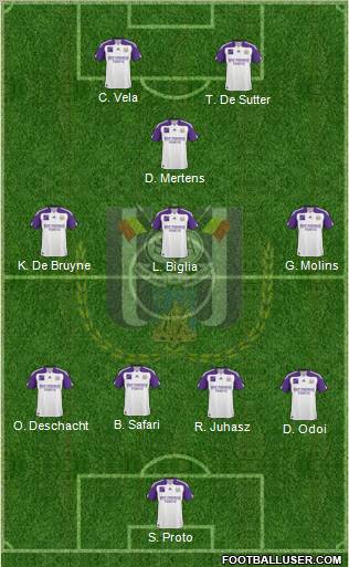 RSC Anderlecht Formation 2011