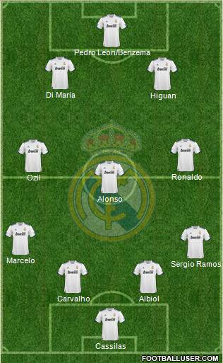 Real Madrid C.F. Formation 2011