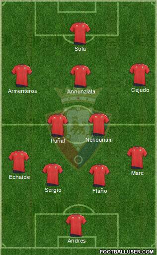 C. At. Osasuna Formation 2011