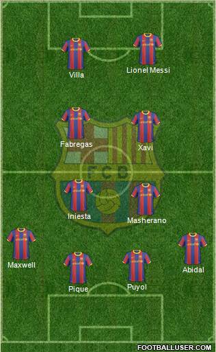 F.C. Barcelona Formation 2011