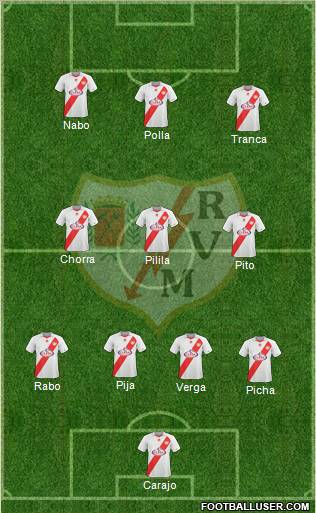 Rayo Vallecano de Madrid S.A.D. Formation 2011