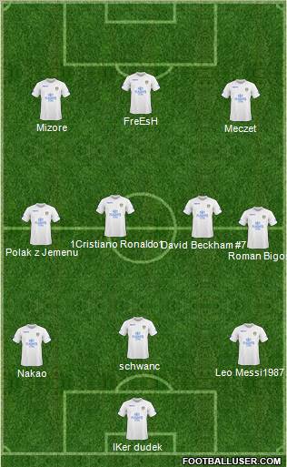 Leeds United Formation 2011