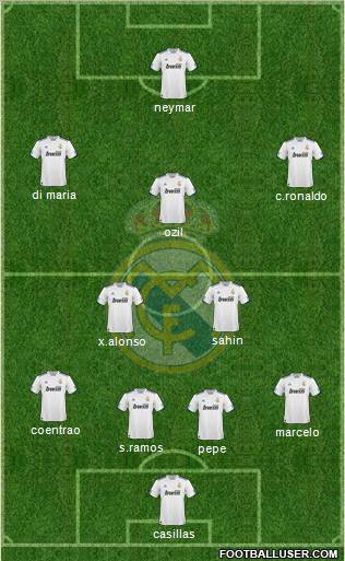 Real Madrid C.F. Formation 2011